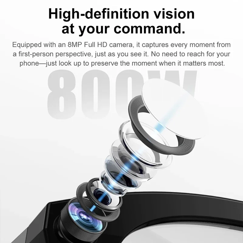 Kacamata Pintar OnePlus 8KHD d - Smart Glasses Lens ulasan dan harga