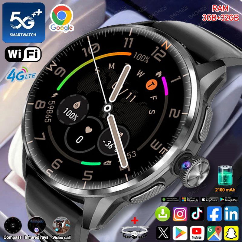Jam Tangan Pintar Jaringan Pen - Fall Detection Watch ulasan dan harga