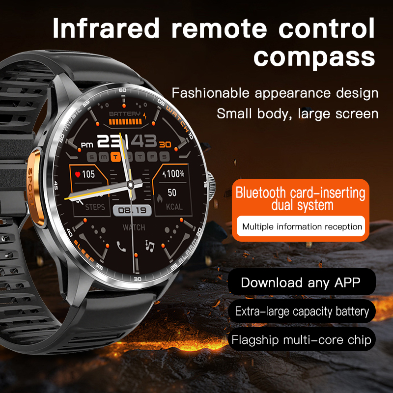 Jam Tangan Pintar Jaringan Pen - Fall Detection Watch ulasan dan harga