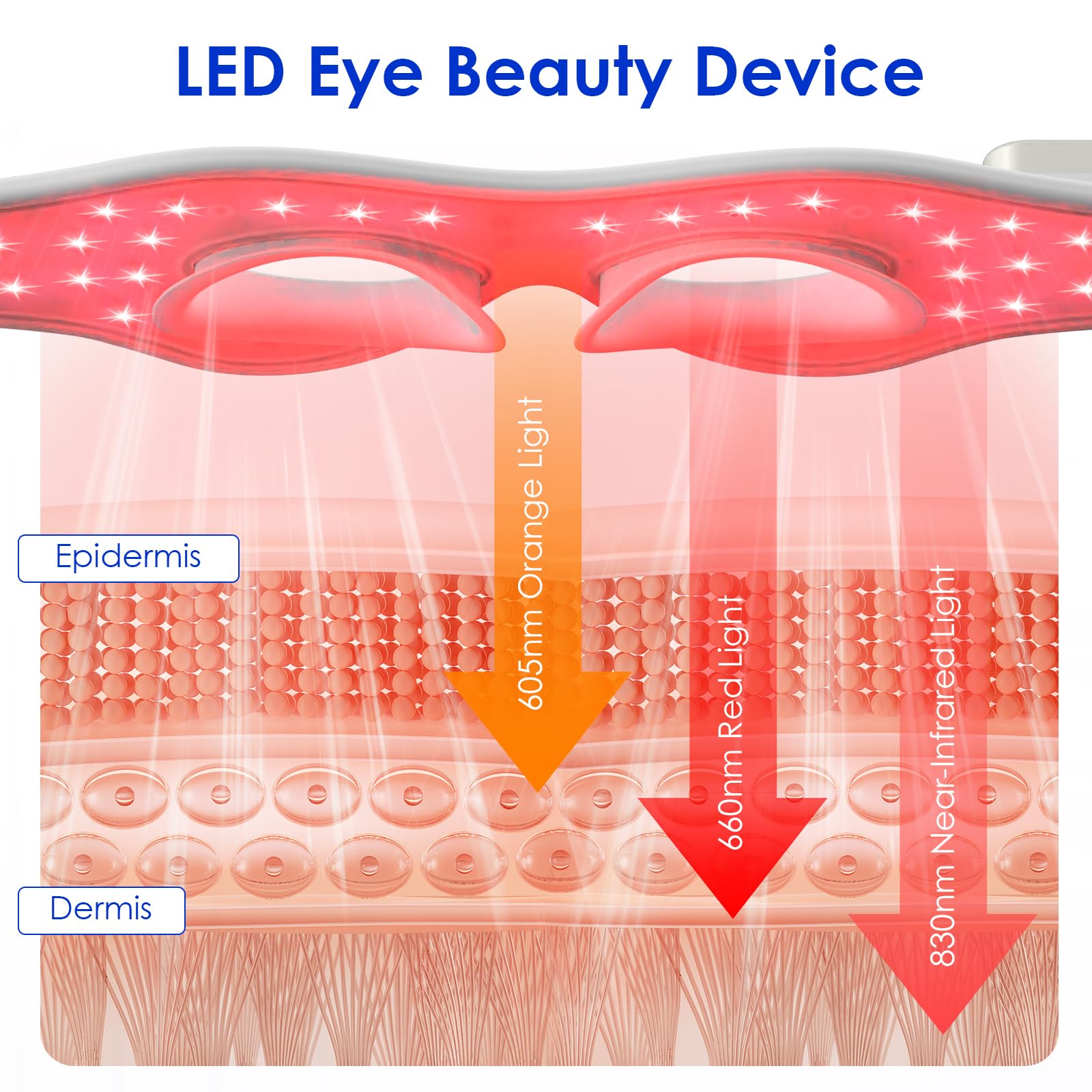Alat Pijat Mata EMS Cahaya Mer - Light Therapy Glasses ulasan dan harga