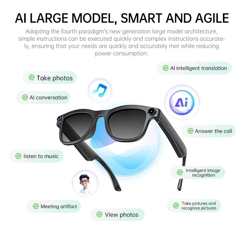 Kacamata Pintar AI 8K Lenovo,  - Smart Glasses Lens ulasan dan harga