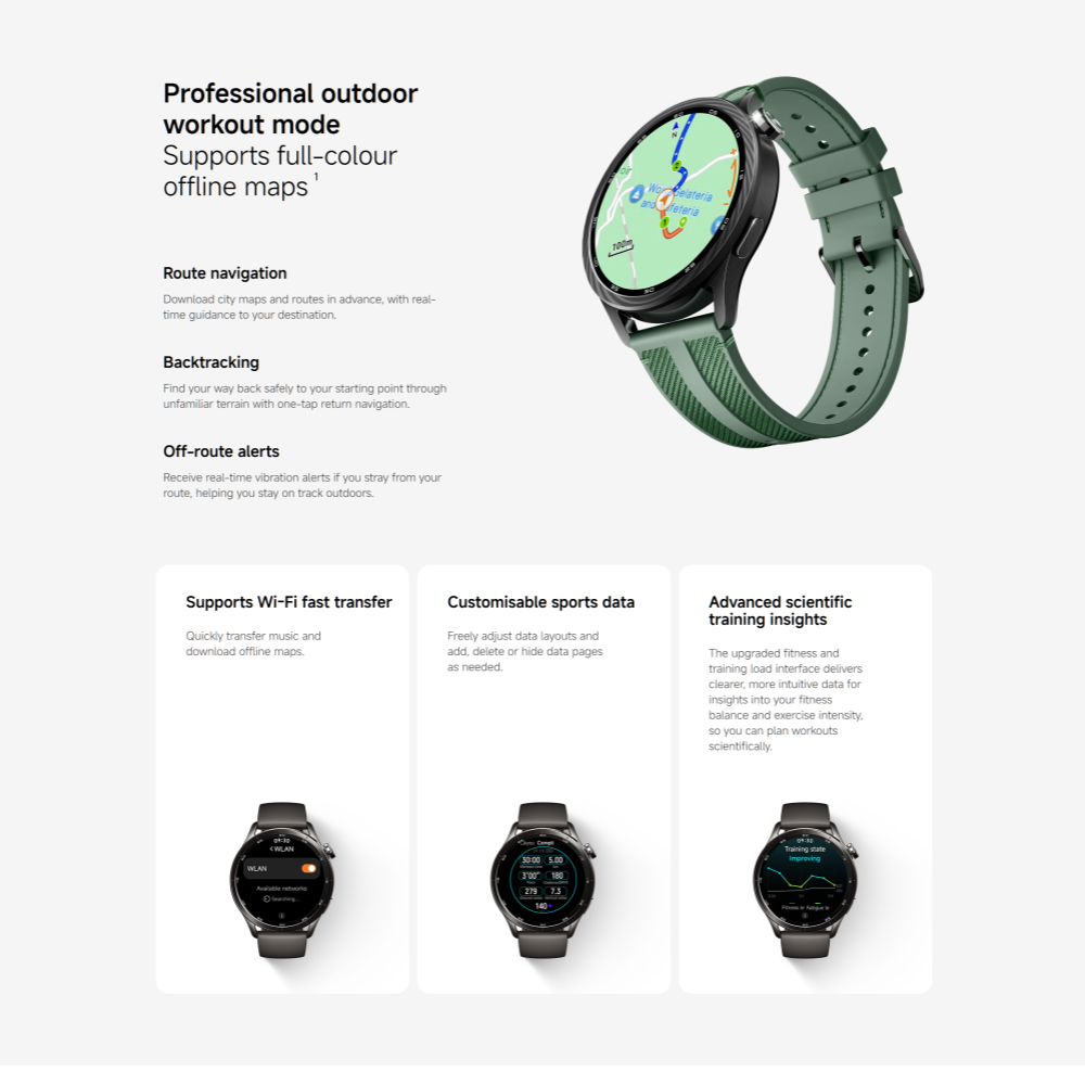 Versi Global Xiaomi Watch S5 S - Fall Detection Watch ulasan dan harga